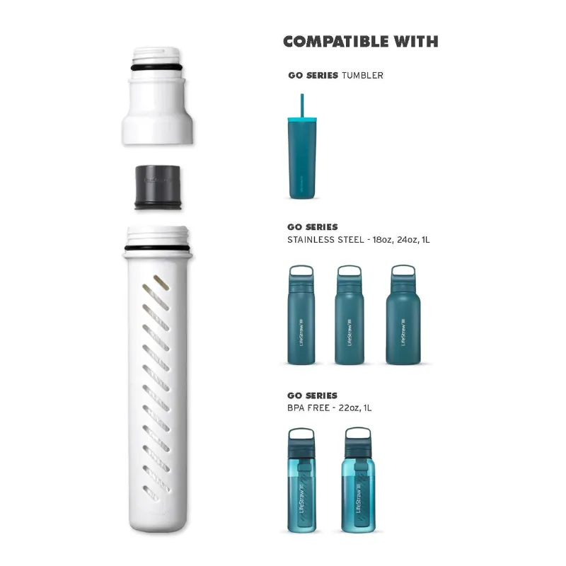 LifeStraw zapasowy filtr do LS Go 2.0