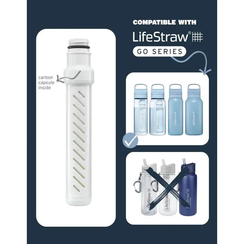 LifeStraw zapasowy filtr do LS Go 2.0